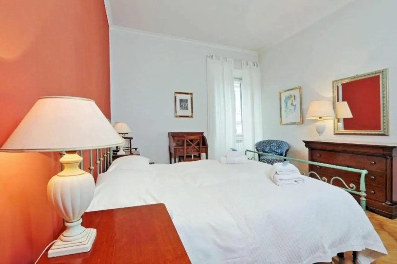 Montebello Rome Apartment